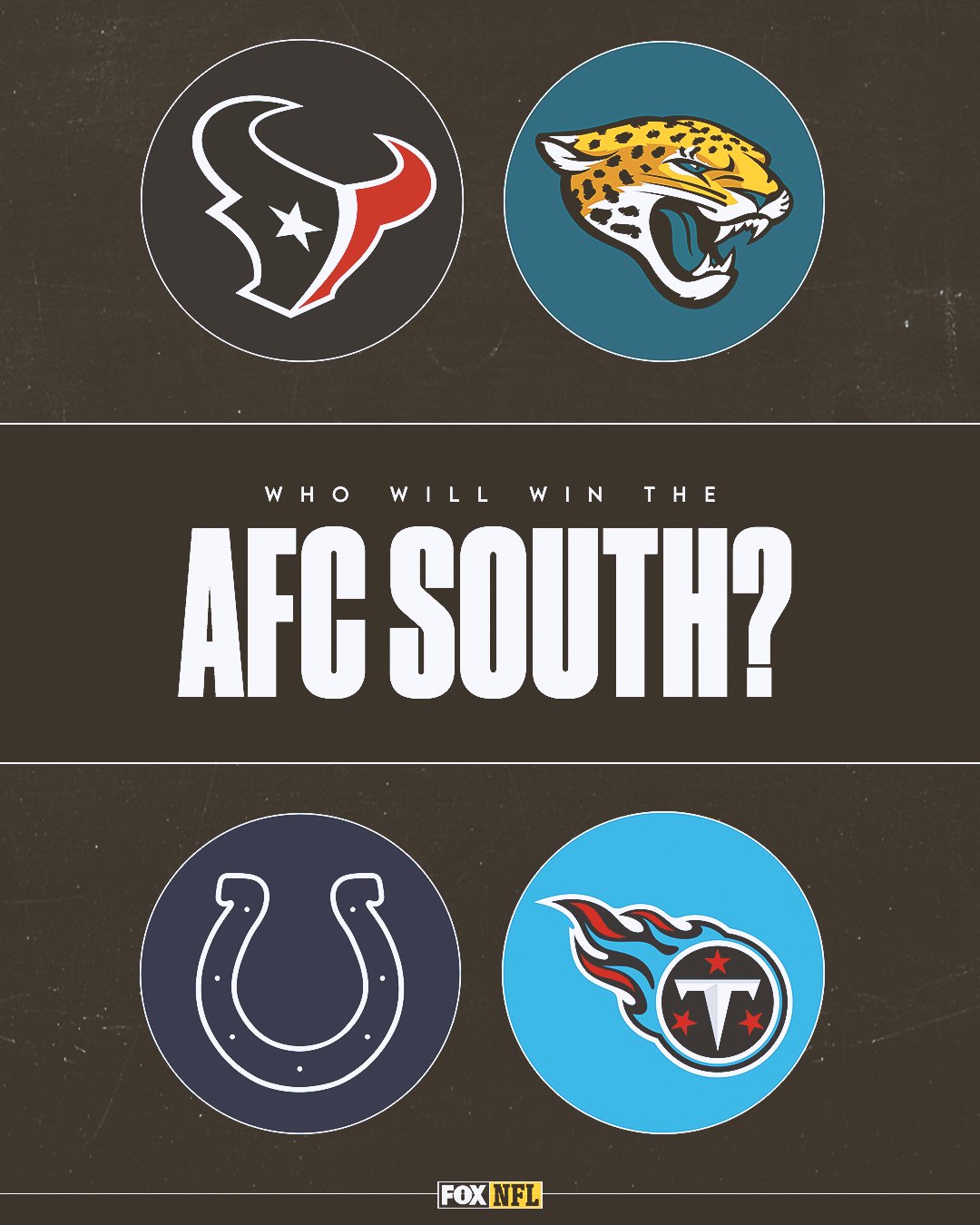 FOX Sports NFL on Twitter "Which team will finish at the 🔝 of the AFC