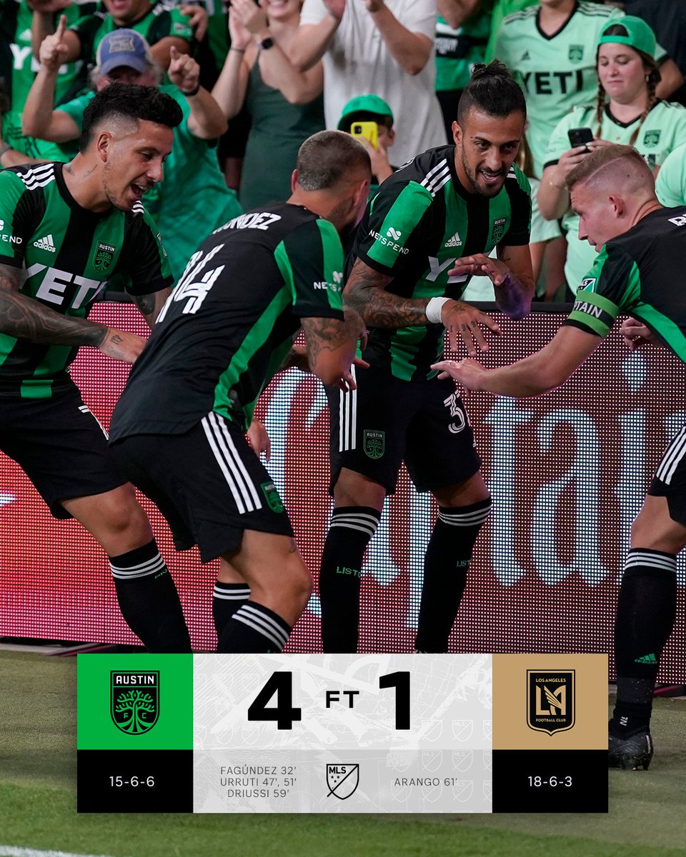MLS's tweet photo. What a night in Austin. 🙌

@AustinFC dominates LAFC at home. https://t.co/1ocZbOd7lF