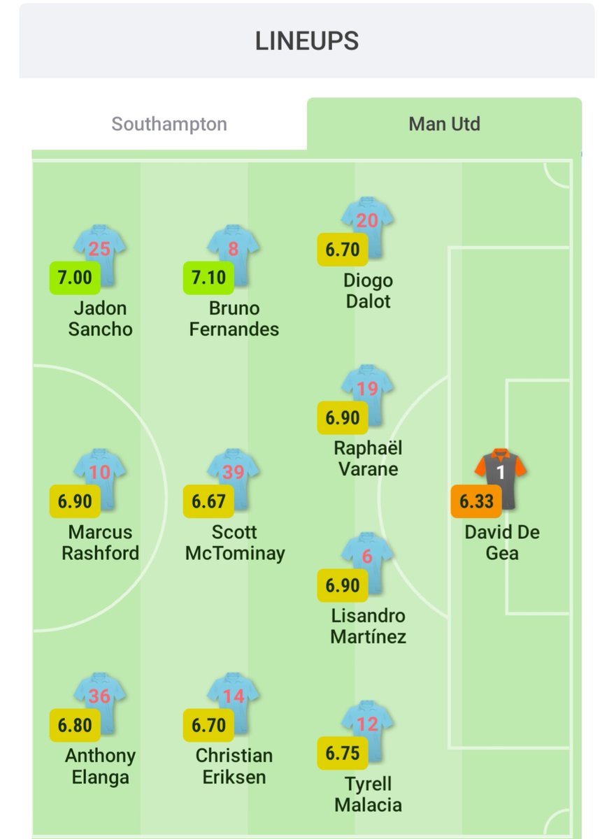 mk2club's tweet photo. 💰20 #USDT GIVEAWAY💰 
 
Predict Match Score #ManUnited vs #Southhampton ⚽️ 

👣Follow, Like &amp; RT@mk2club 
🏷TAG 3 friends!
✅Submit predictions on Discord server https://t.co/NdItJihzYD
 
3 Winners🏆

#NFTCommunity #NFTGiveaway #NFTs #ElonMusk #Metaverse #casino #football #BTC https://t.co/imSALqMvOf
