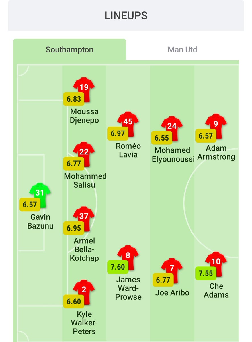 mk2club's tweet photo. 💰20 #USDT GIVEAWAY💰 
 
Predict Match Score #ManUnited vs #Southhampton ⚽️ 

👣Follow, Like &amp; RT@mk2club 
🏷TAG 3 friends!
✅Submit predictions on Discord server https://t.co/NdItJihzYD
 
3 Winners🏆

#NFTCommunity #NFTGiveaway #NFTs #ElonMusk #Metaverse #casino #football #BTC https://t.co/imSALqMvOf