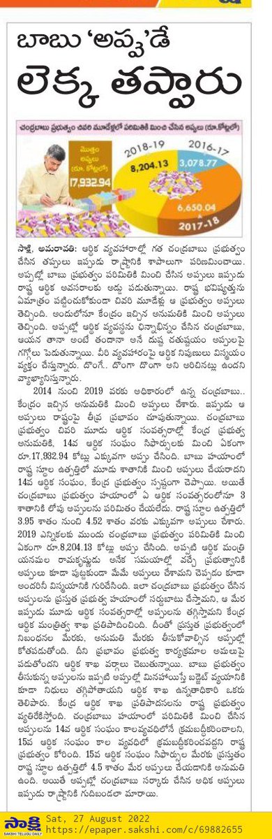 PolisStrategist's tweet image. చంద్ర బాబు హయాంలో అనుమతికి మించి అప్పులు..చివరి మూడేళ్లలో రూ.17,932 కోట్లు అనుమతికి మించి అప్పు. ఇవే ఇప్పుడు రాష్ట్రానికి శాపం. అయినా దొంగే..దొంగా...దొంగా అన్నట్లు దుష్టచతుష్టయం గగ్గోలు. ఆ అప్పులను ఇప్పుడు తగ్గిస్తామంటోన్న కేంద్రం.

#APDebt
#ChandrababuReignDebtsWereHigh