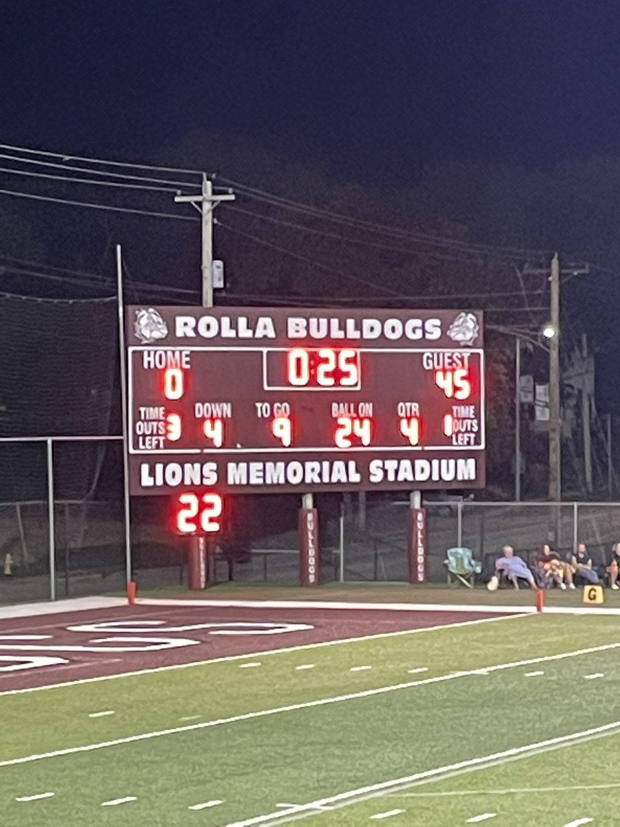 Beat down so bad they shot off fireworks for us <a href="/rolla6thman/">Rolla 6th Man</a>