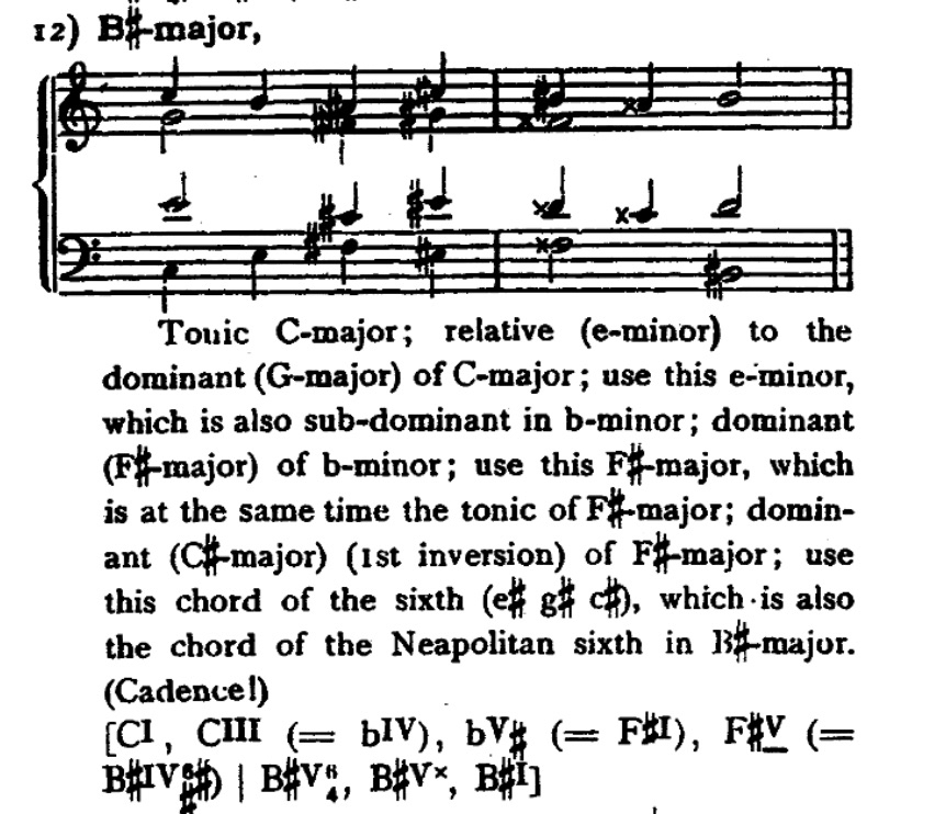 Max Reger explaining how to modulate from C major to B# major.

Because apparently, he deemed this a worthwhile and perfectly reasonable thing to spend time studying/teaching.