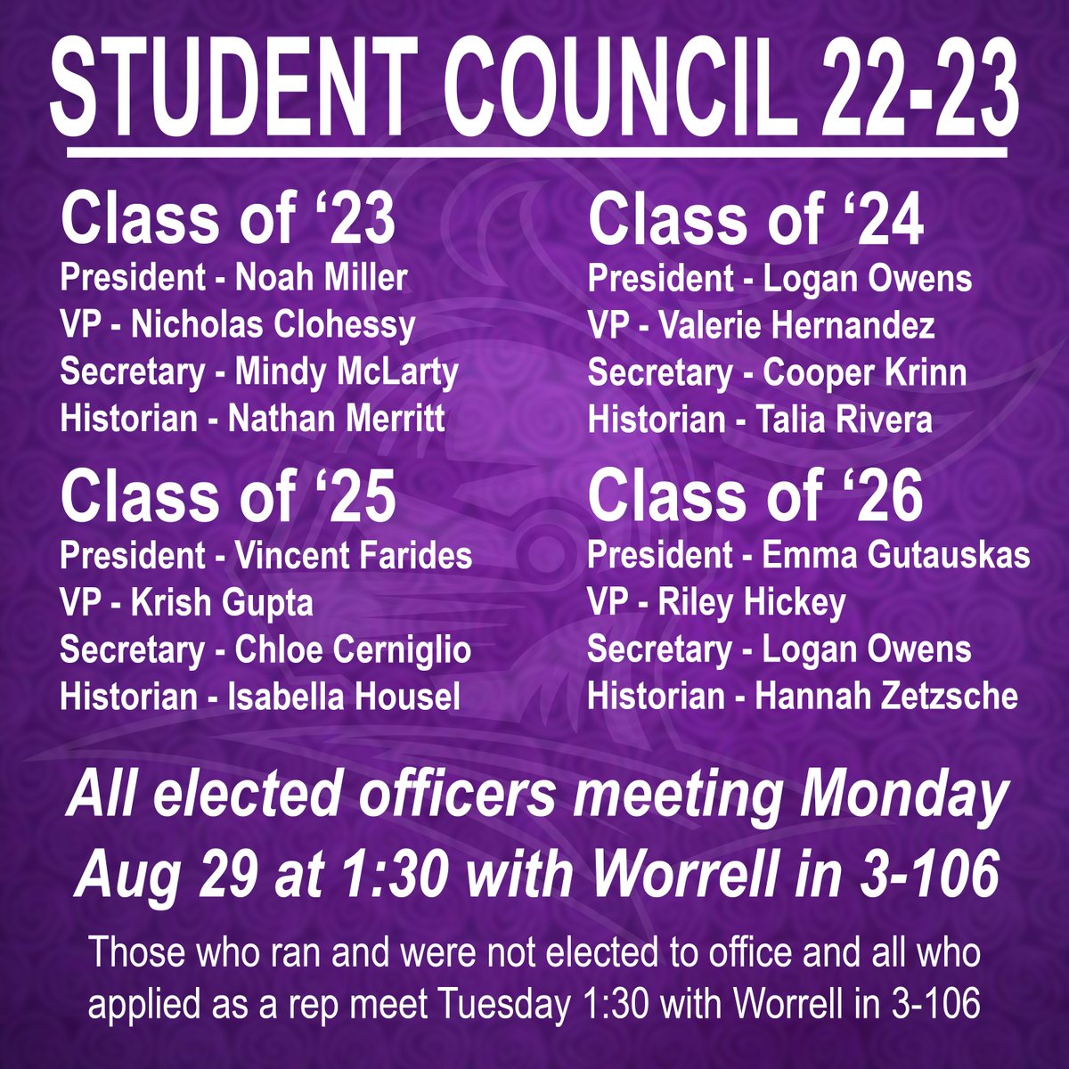 Congratulations to all who ran and will be involved in making this a great year!