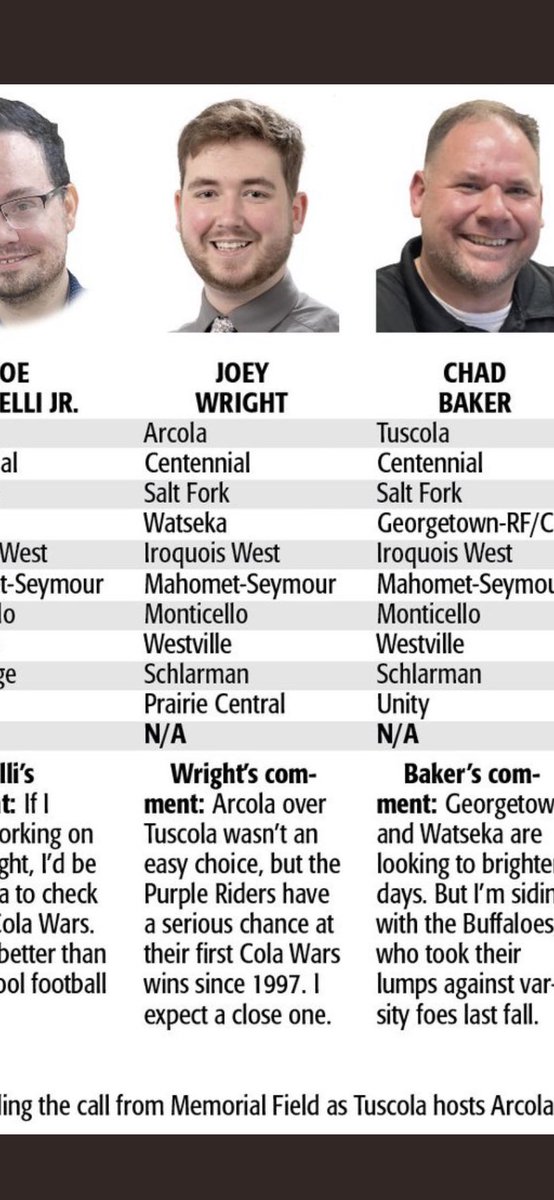 Tuscola Warrior Sports Fan Page tweet media