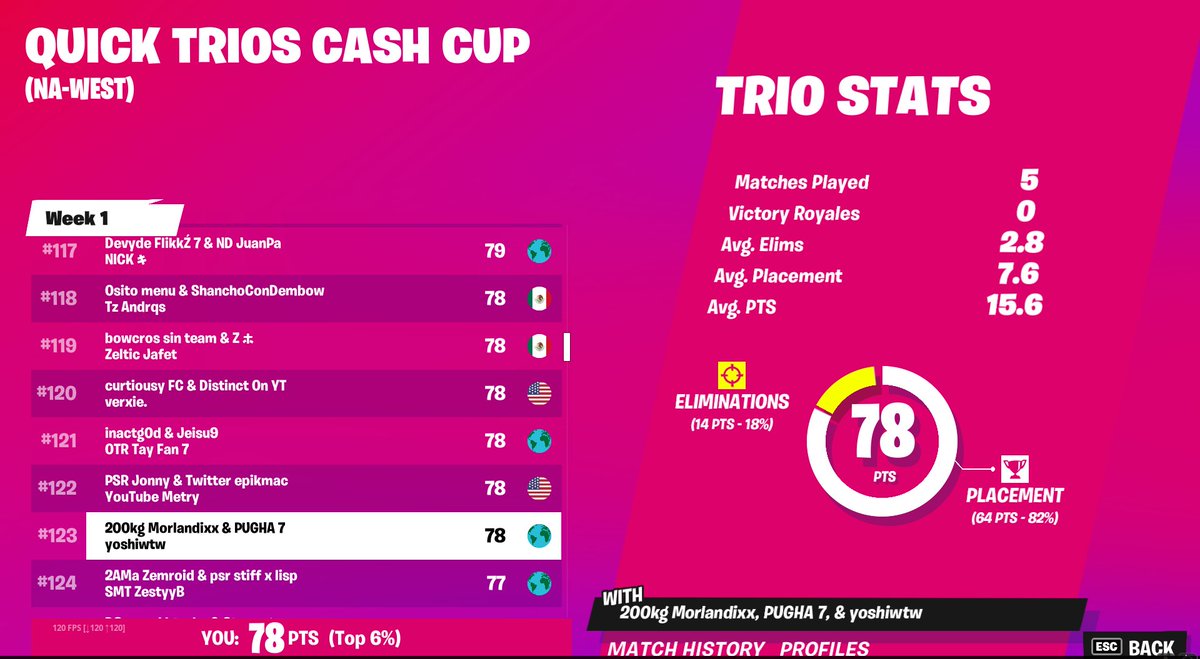 pubaqt's tweet image. 123rd west trio cc lol @mixedl2ss @YoshiPN0