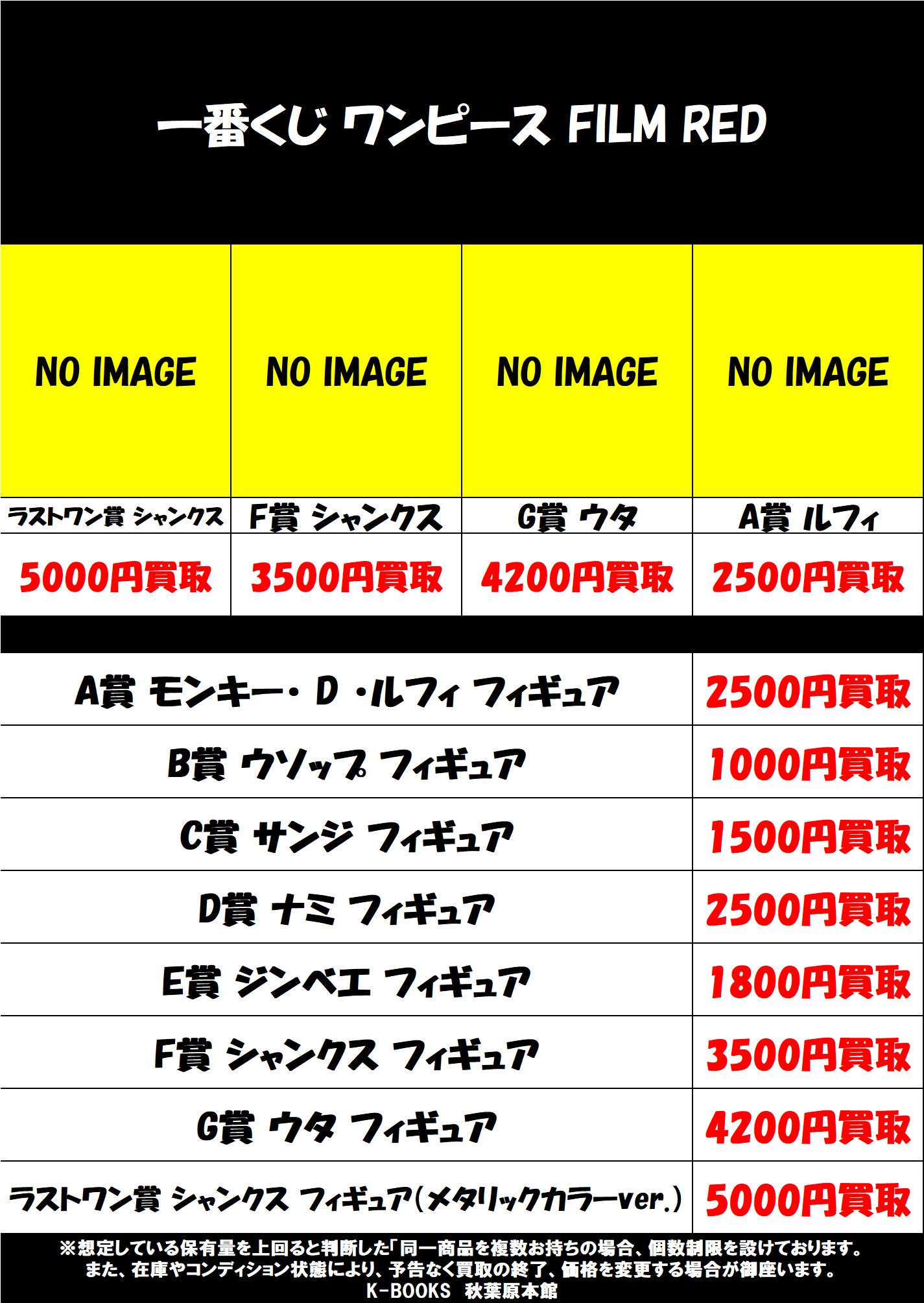 K Books秋葉原本館アニメ ゲームグッズ 買取情報 一番くじ ワンピース Film Red 買取強化中 F賞 シャンクス 3 500 買取 G賞 ウタ 4 0 買取 ラストワンver シャンクス 5 000 買取 T Co Feno4ok4rj Kbooks Onepiece T