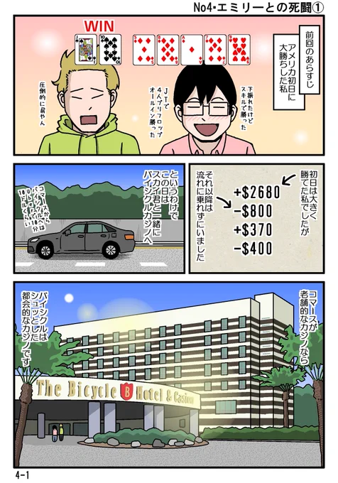 【第4話・エミリーとの戦い①】

5-5NLHは、コマースがマックスバイインが500ドル、バイシクルは1000ドル。

ディープなプレーヤーが多いので、大きく勝ちたいならバイシクルかなって印象です。
(ただし大きくも負ける。) 