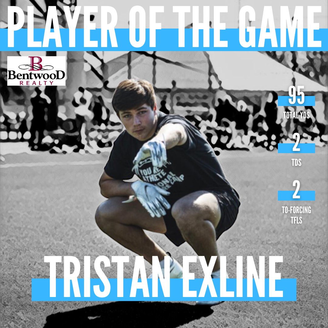 looklivestreams's tweet photo. Your Bentwood Realty Player of the Game is ... Tristan Exline!

In the Cougars' 38-20 victory over defending state champion Lorena, Exline caught two touchdown passes, ran for a first down as a punter, and made two big, fourth-down stops on defense. https://t.co/KzTOnQpkWK