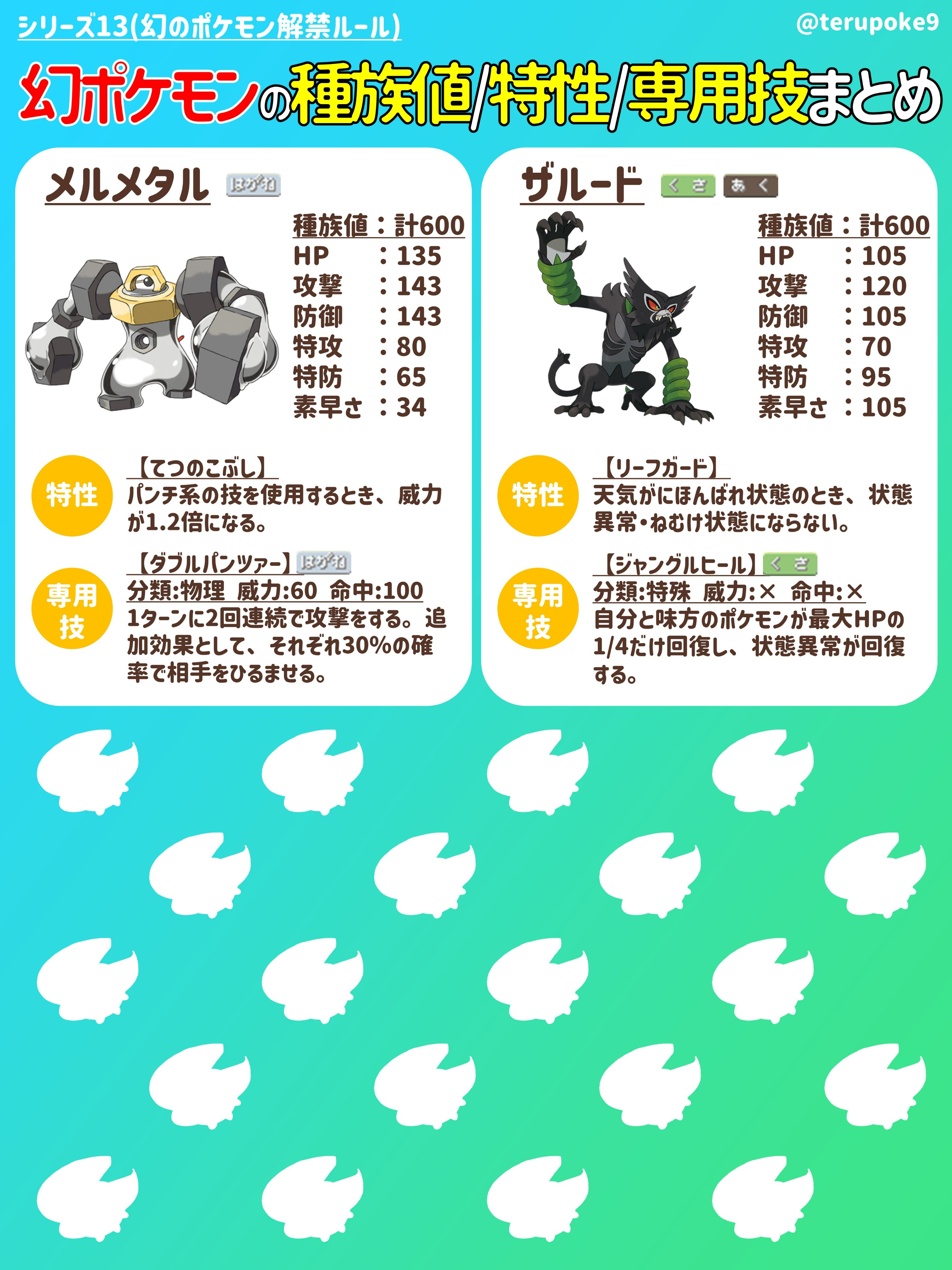 テル ポケモンは情報戦 明日から解禁される幻のポケモン全14体について最低限知っておきたい 種族値 特性 専用技 についてまとめてみた お祭りルール楽しんでいこ T Co Ph1stlsgr2 Twitter