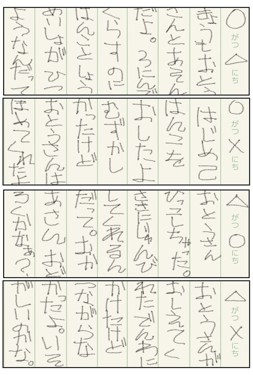 がるぱん幼稚園りたーんず!376~379
ちよみのおとうさん5～8
※胸糞注意

The man deceived Chiyomi. He tried to make her bring his seal and other documents, perhaps to cover his debt. Then, the man ran away in the night. All that was left of Chiyomi and her friends was a bill... 