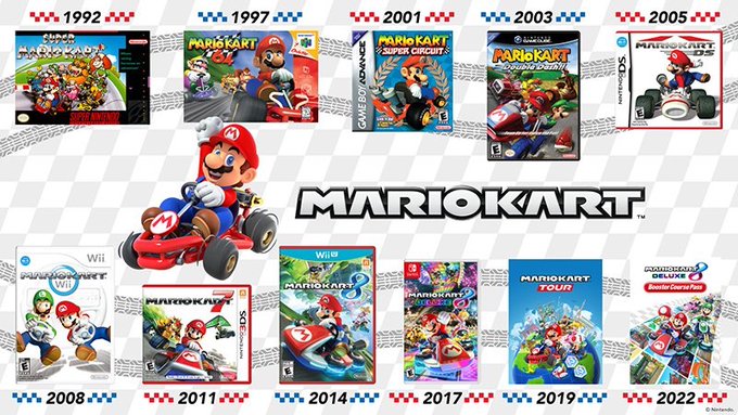stealth-on-twitter-top-3-favorite-games-1-mario-kart-8-deluxe-2