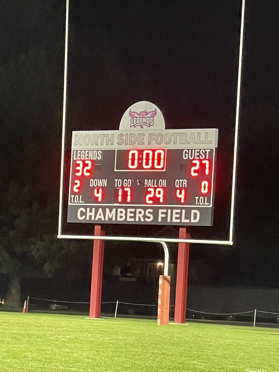 Down 20-6 and our boys kept fighting, I’m so proud to be their coach, love our players and our staff! #WeTheNORTH