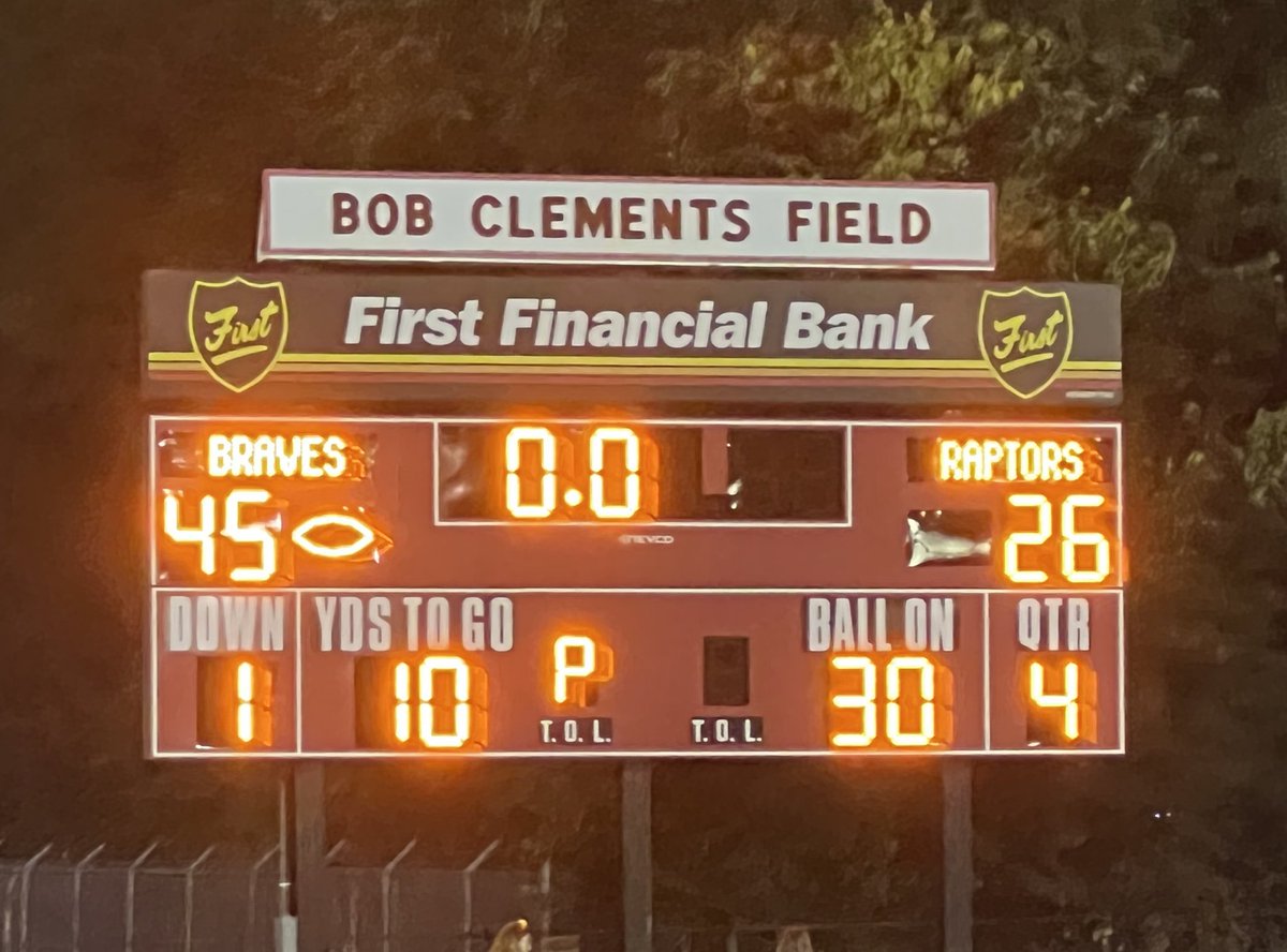 CoachAlexPell's tweet image. It wasn’t the outcome we wanted, but plenty of good football tonight.  Need to correct a few mistakes and play with more consistency.  We will look to bounce back next week at home. @RT227_Football #LessonsNotLosses