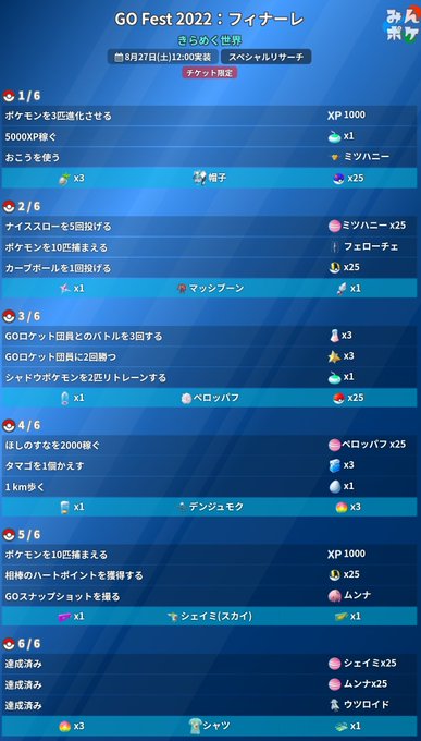 ポケモンgo 22年8月27日 土 ツイ速まとめ ポケモンgo 22年8月27日 土 ツイ速まとめ