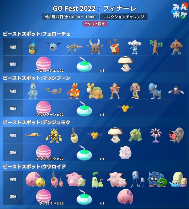 ポケモンgo 22年8月27日 土 ツイ速まとめ ポケモンgo 22年8月27日 土 ツイ速まとめ