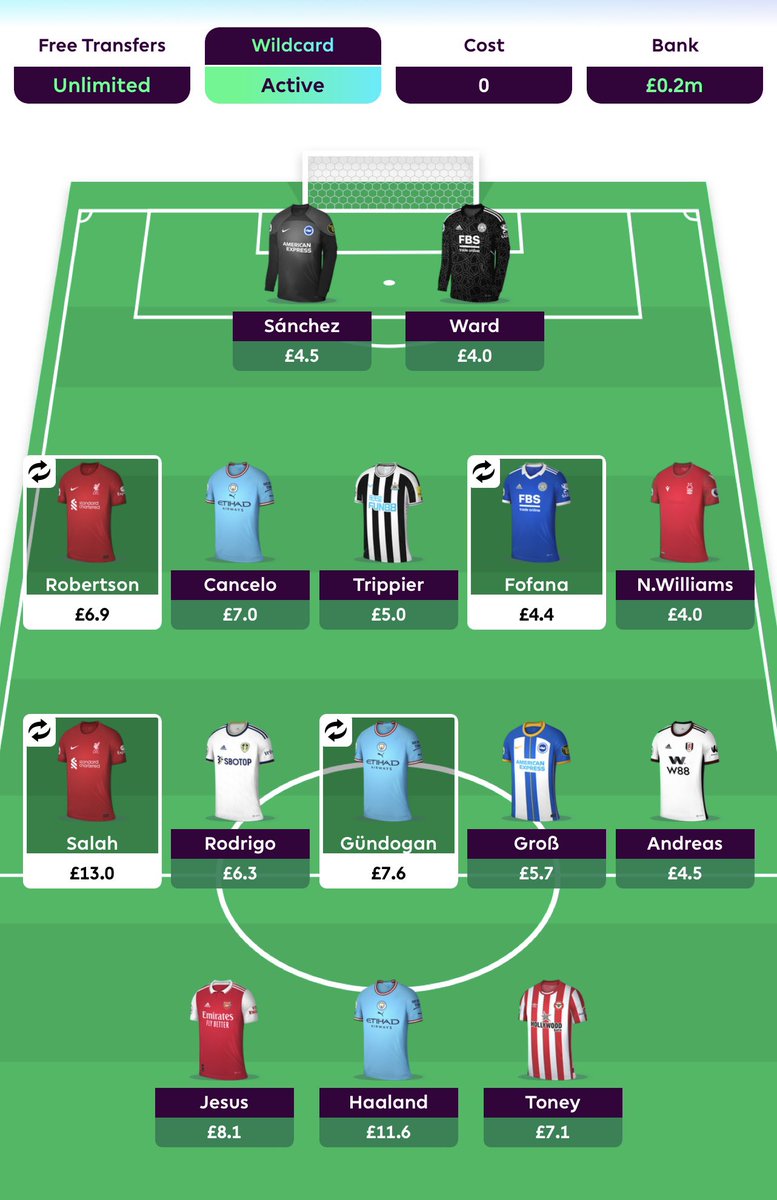 LetsFantasyF's tweet photo. @FPL_Badgers9 Which is best
1) KDB
2) Salah
3) KDB + Salah https://t.co/8VP3MEs8JA