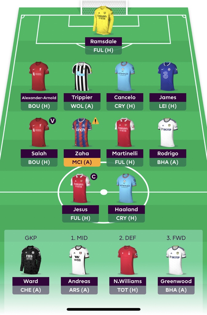 Czy ktoś pomoże? FPL wita się ze mną na w całej okazałości, kupiony we wtorek Zaha okazuje się, że wypada przez kontuzje. 0.8 w banku, czy i jakie -4 rekomendujecie? #jakgractoznajlepszymi 🤔