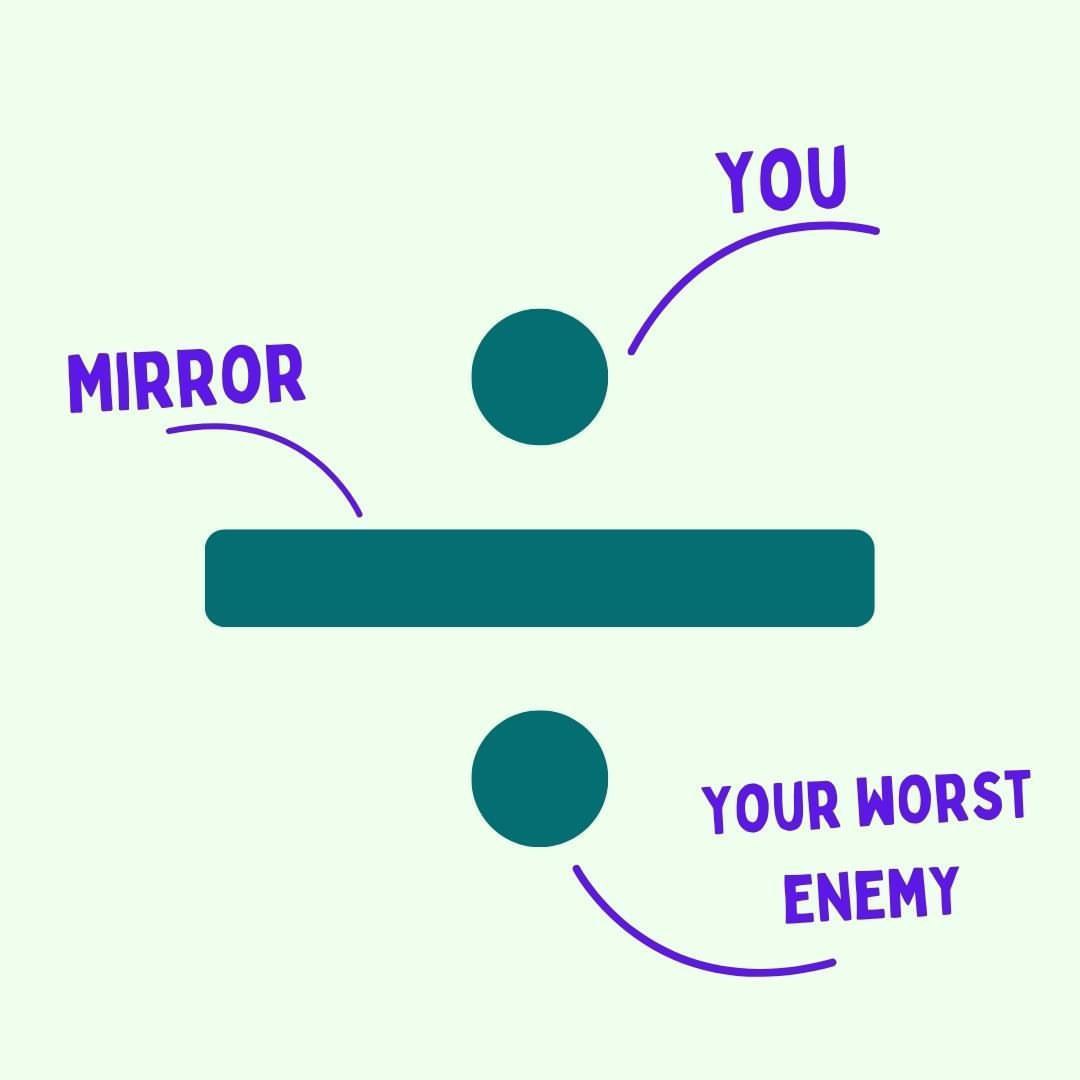 10 Powerful Visuals about Psychology &amp; Life.

- thread -

1.