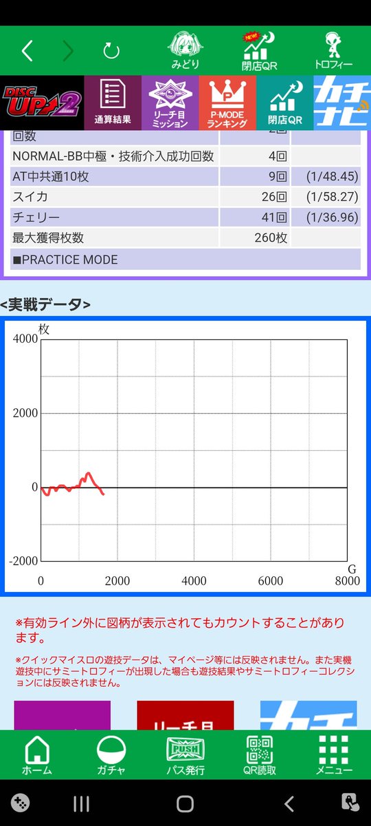 7colors_7716's tweet photo. まっ…負けた… https://t.co/4Qi3te5J6M