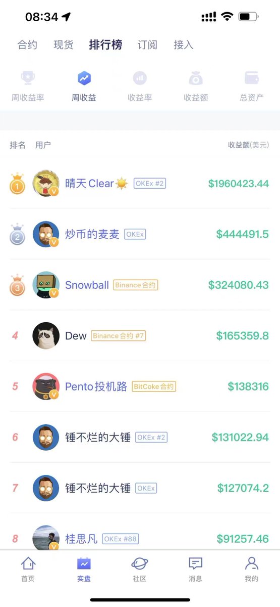 Snowball（抓住金狗版）🔶 BNB ETHGas ⛽️ 🤖ボッ🦅 tweet media
