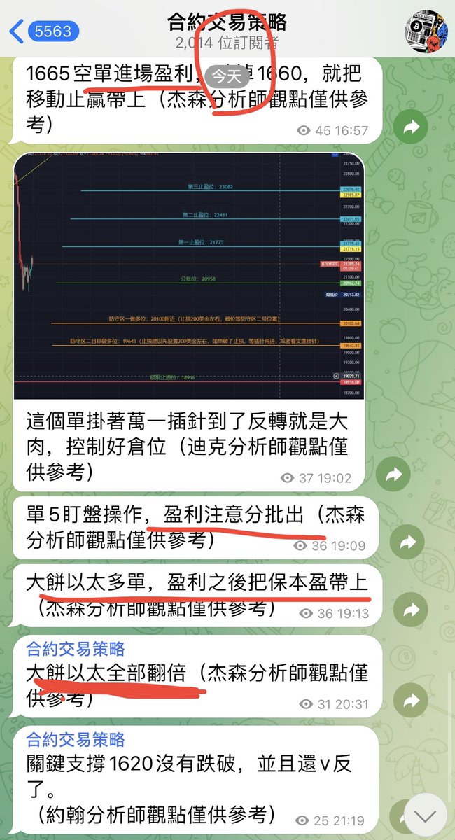 aoxu921's tweet photo. 昨天策略群單子全部盈利，群里的朋
友們都賺翻了！！！現在進群還不晚，
還能趕上九
月以太坊升級我們對此的佈局，獲取更多點位和更
全面分析的可以加入我們，大家一起賺錢！！！ https://t.co/73EMwBEUA3