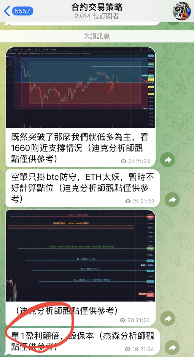 aoxu921's tweet photo. 昨天策略群單子全部盈利，群里的朋
友們都賺翻了！！！現在進群還不晚，
還能趕上九
月以太坊升級我們對此的佈局，獲取更多點位和更
全面分析的可以加入我們，大家一起賺錢！！！ https://t.co/73EMwBEUA3