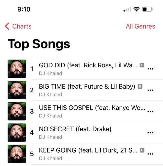 djkhaled