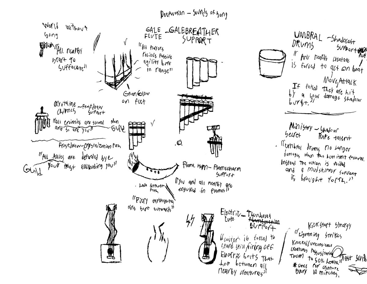 LordVoidron's tweet photo. here is the original sketches (and my abhorrent handwriting) in the case someone else shows up and is interested in that stuff. https://t.co/6UMOIdGEx5