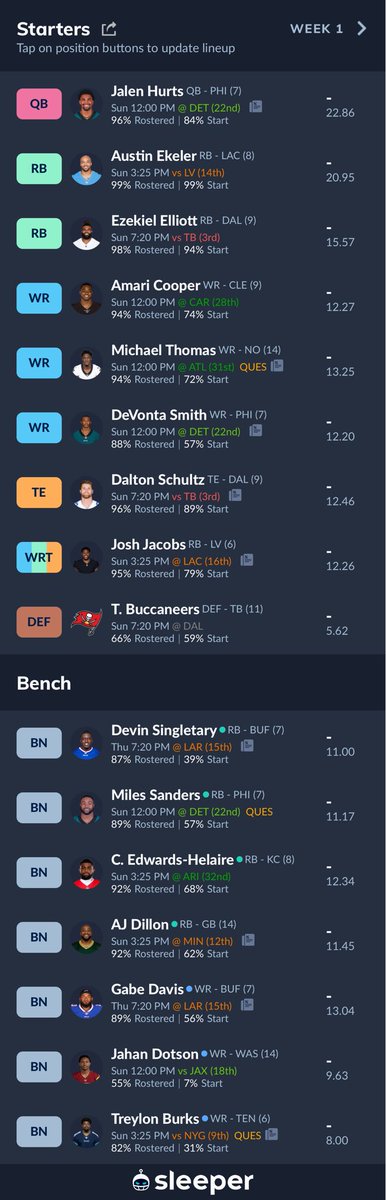Wrapped up the fist ⁦<a href="/knightsofdegen/">Knights of Degen</a>⁩ KFFL draft… roast my squad and then join in