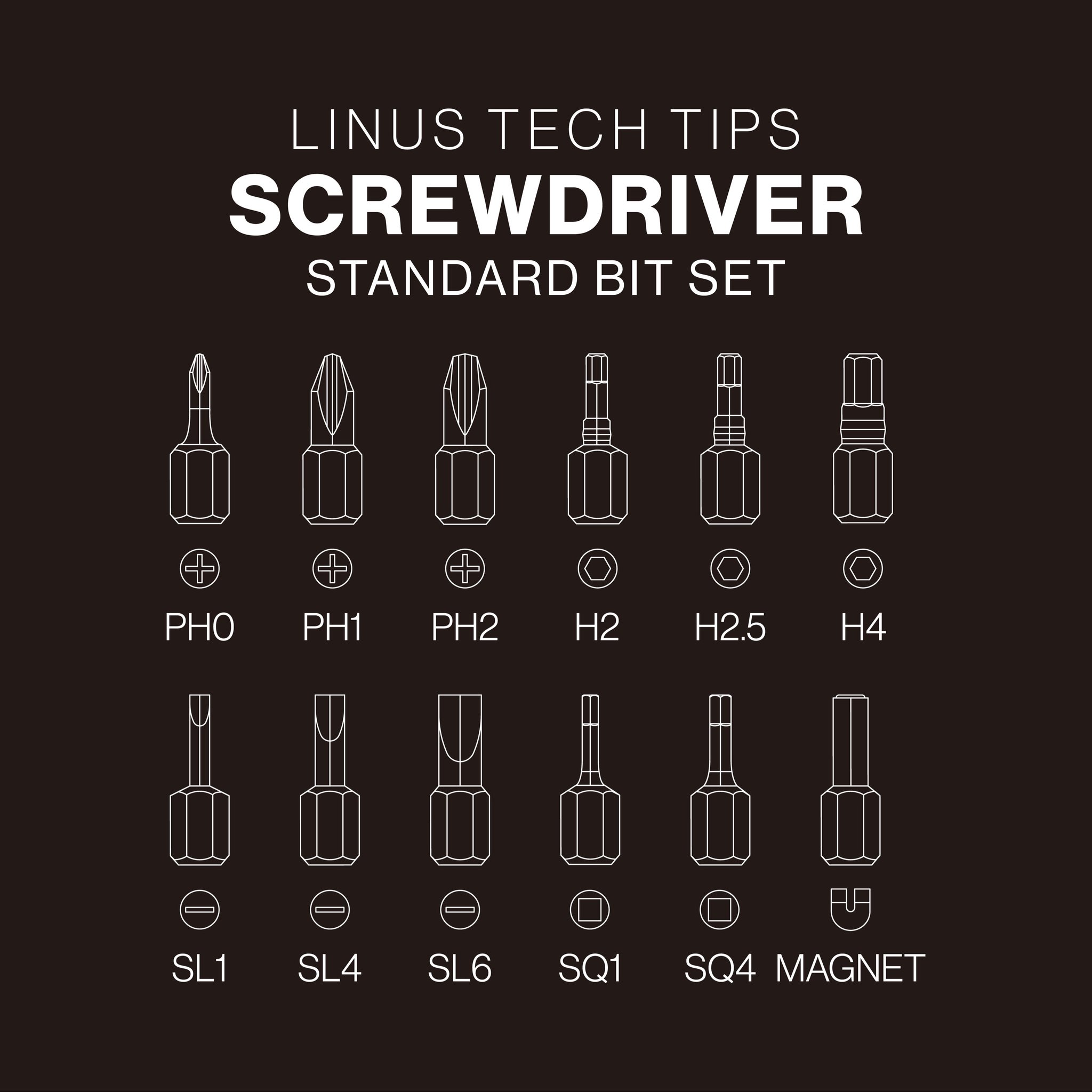Linus screwdriver online