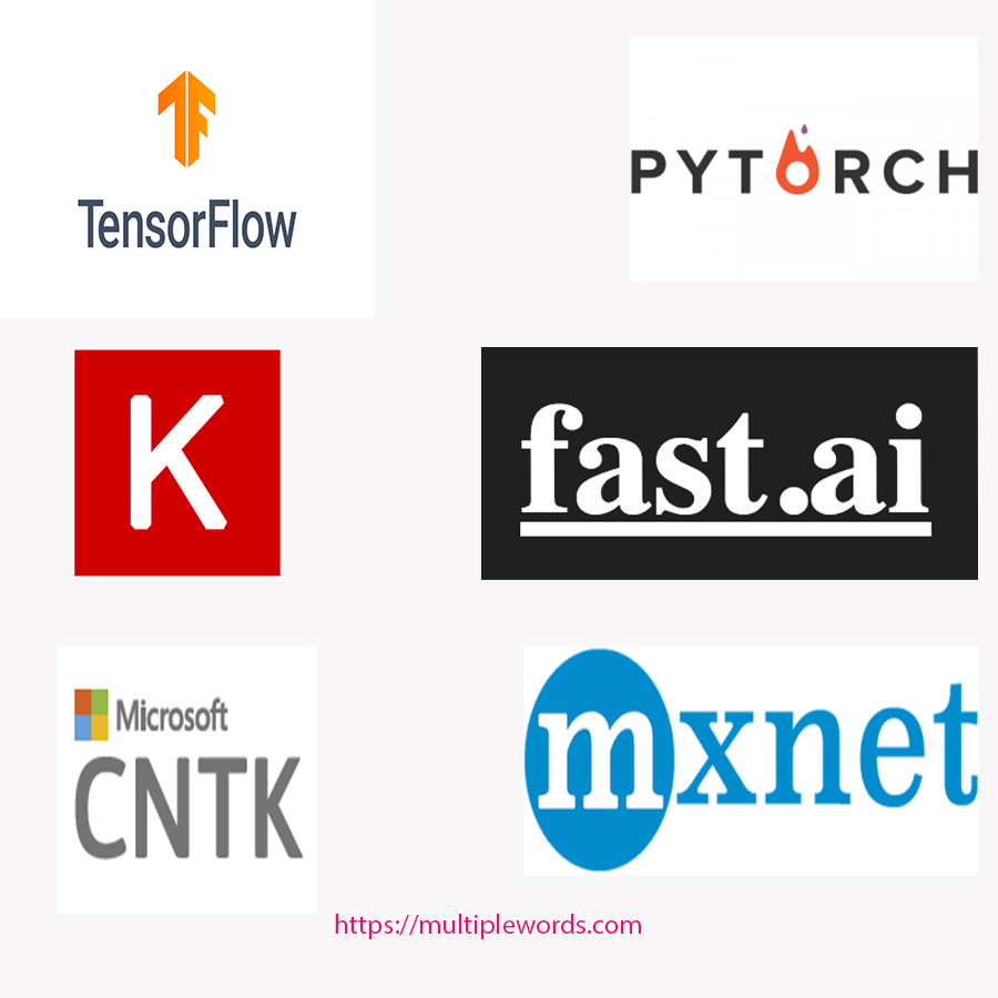 SaifyTech's tweet photo. OPEN SOURCE FRAMEWORKS IN DEEP LEARNING AI

https://t.co/CrXlAmGsWw

#opensource #linux #programming #coding #software #technology #python #javascript #saifytech #machinelearning #deeplearning #html  #android https://t.co/AwlIAiafiZ