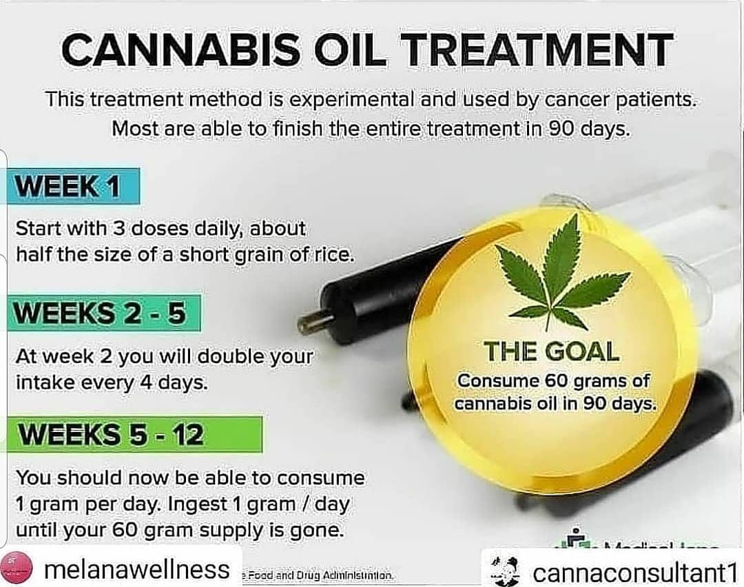 RickSimpsonComm's tweet image. 📢 Dear friends, a new update on Rick Simpson oil !
#ricksimpson #ricksimpsonoil #rso #rsooil #cannabis #cannabiscommunity #ricksimpsoncampaign #cannabismedicine #cannabisoil #simpsonramadur,#Feco