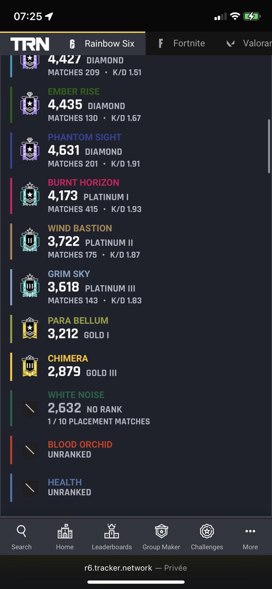 A vendre ! Pendentif g04 15 élite black ice sur tout les armes sauf smok amg et finka bateuz avec des skins pro league Prix en dm RTxFAV