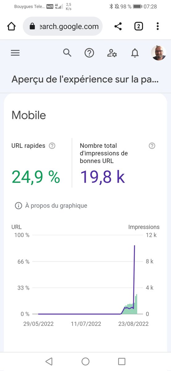 Goach ✪ tweet media