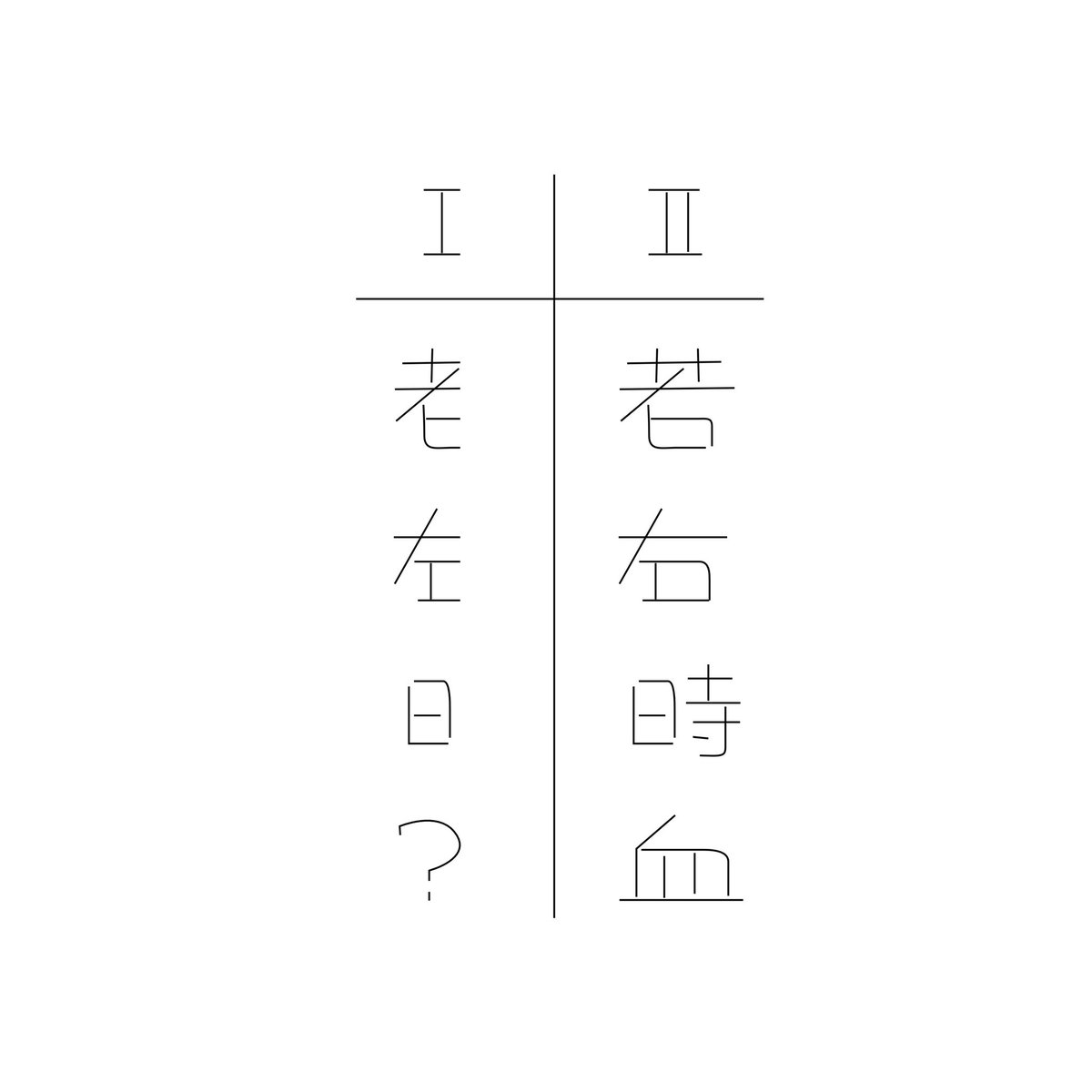 はてなに入る言葉は?
#謎解き
#解けたらRT 