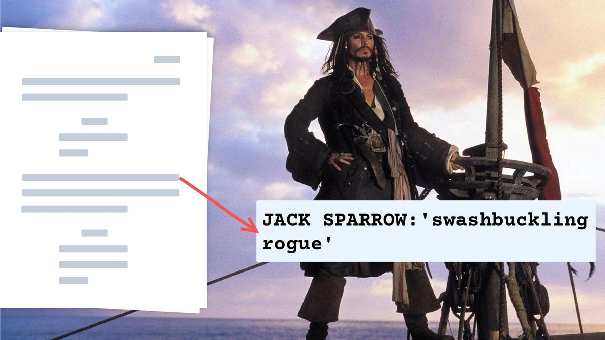 studiobinder's tweet photo. Make your script casting director friendly with character breakdowns. ►►
https://t.co/MmnzsHq10F | #characterbreakdowns #castingdirectors #scripts #screenwriting #filmmaking #filmmaker https://t.co/QpltJc3lVF