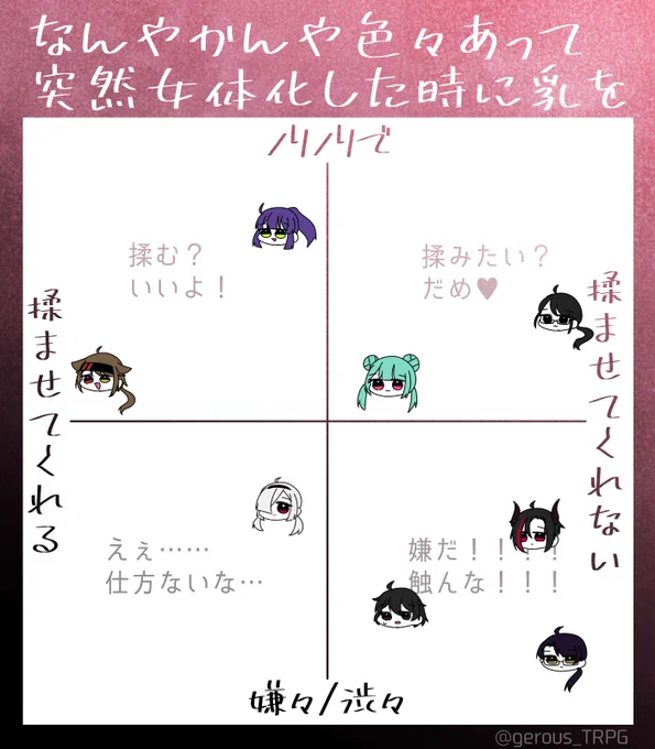 男探索者全然いない 