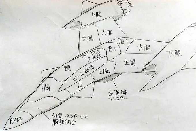 こちらも去年、ホビージャパンエクストラと睨めっこしながら描いたSv-303のざっくり部位早くBDと超合金で確かめたいなーー#劇場版マクロスΔ 