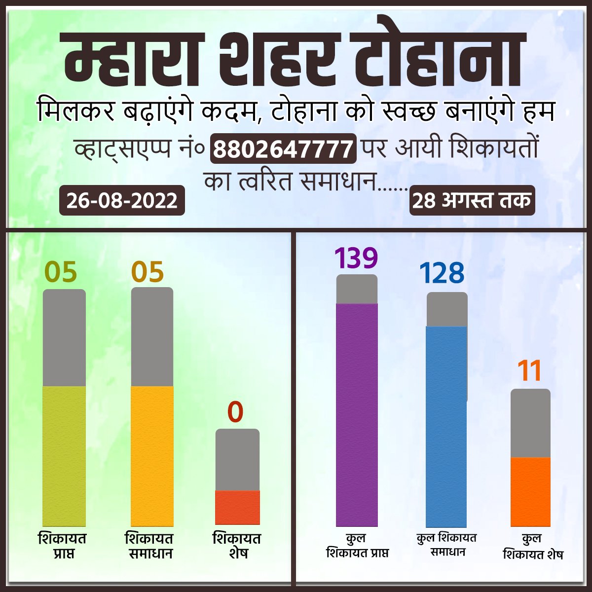 Fans of Devender Singh Babli tweet media