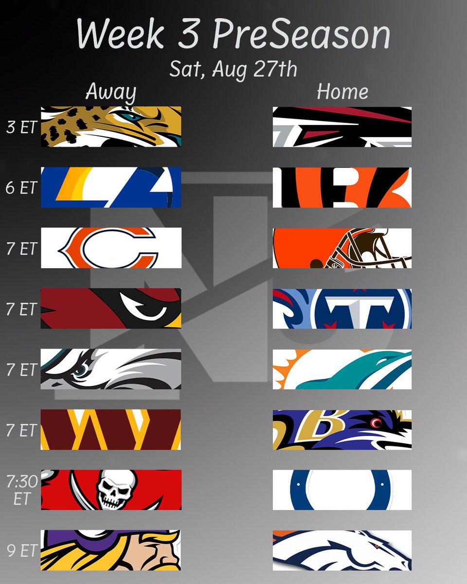 _nfl_connection's tweet photo. The Stage is set for Tomorrow (or Today Depending on timezones). 

#jags #falcons #rams #bengals #cardinals #titans #eagles #dolphins #commanders #ravens #bucs #colts #vikings #broncos https://t.co/gljzuxXgEp