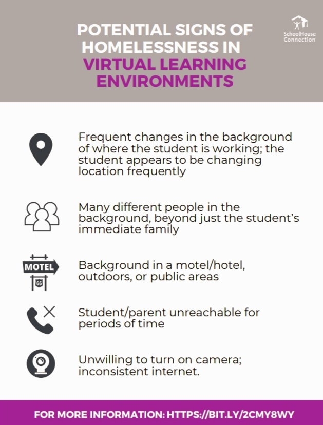 Federal Programs (@wcpsfedprograms) on Twitter photo 