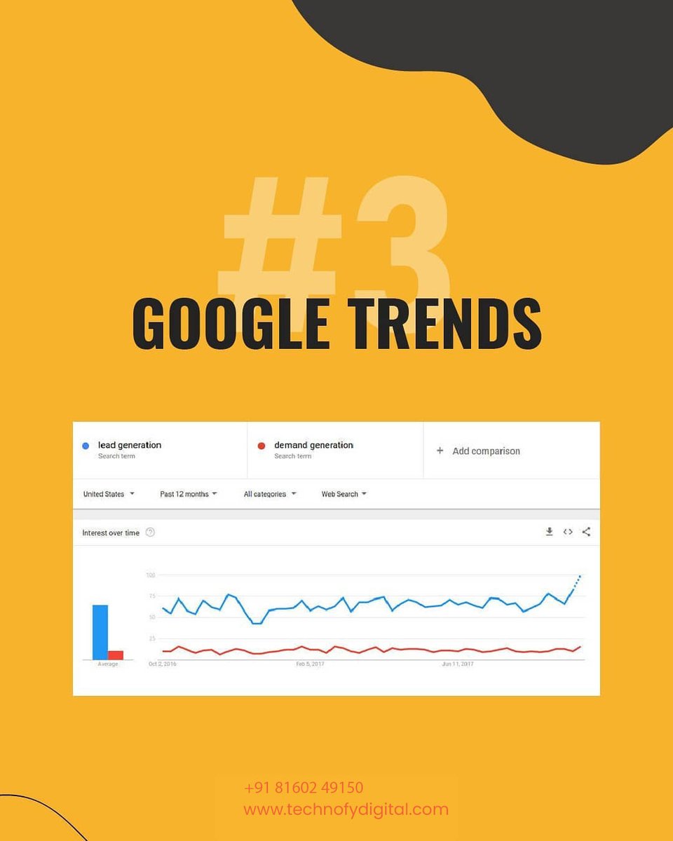 TechnofyDigital's tweet photo. How you can grow your blog faster?

Review these important blogging tools and make it happen now.

#TechnofyDigital #Blogging #BloggingTools #Bloggers #GrowBlog #BloggingTips #BlogTips #ToolsForBlog #Blog https://t.co/du3RSTwmI6
