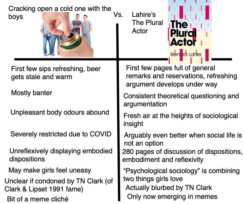 P. Biddy’s Structural-Constructivist Memes (@strucconmemes) on Twitter photo 