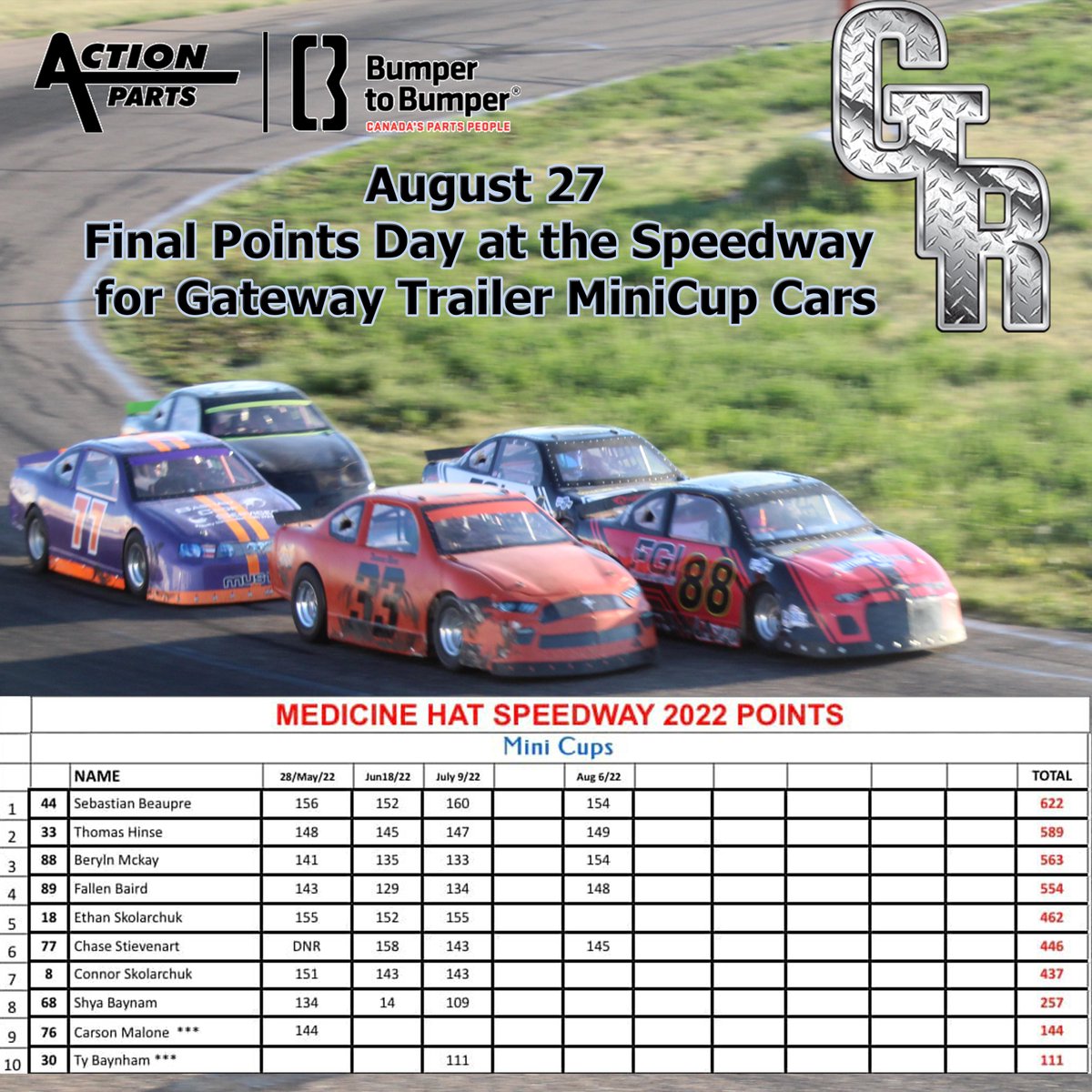 #ActionAutoBumpertoBumper August 27 Race date is the last points night for the Gateway Trailer Repair MiniCup Cars.  Who will win the season??  Come on out and find out.
#ovalracing #MHSpeedway #familyfun
