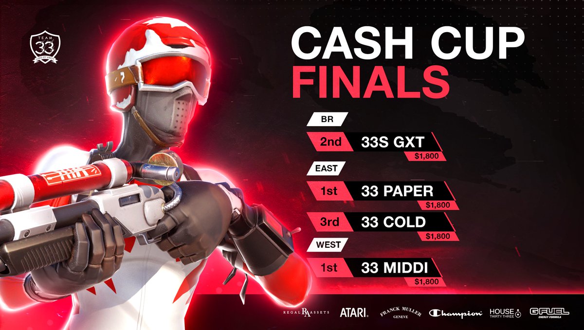 33 Champions

#ludoETvincit