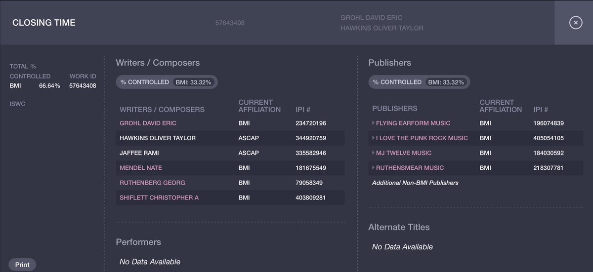 FooArchive's tweet photo. ‘Closing Time’ a new track credited to all 6 members of Foo Fighters was added to the BMI publishing database in the past few days.

Does this suggest a piece of previously unheard music will be used in some form at the Taylor Hawkins tribute concerts? https://t.co/Sm38bEInoS