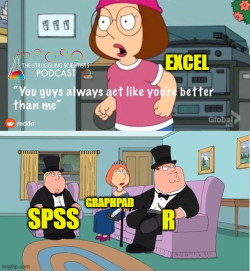 TheStrugglingS4's tweet photo. Its true though😅

@OpenAcademics @AcademicChatter #AcademicTwitter https://t.co/afhUVh9iNV