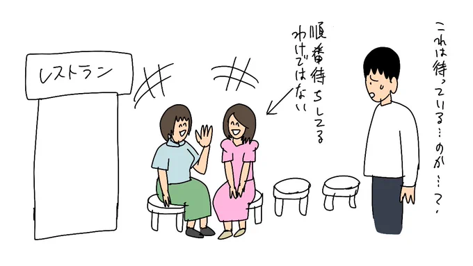 順番待ちしているわけではない人たち 