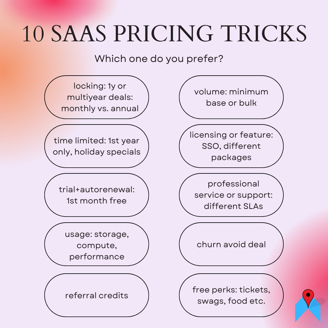 goupaz's tweet image. Here are 10 SaaS pricing tricks mostly used across software industry. Sky is a limit when comes to creative pricing models and tricks!

- Producer goal: sell more with less.
- Consumer goal: buy more with less.

#saaspricing #deals